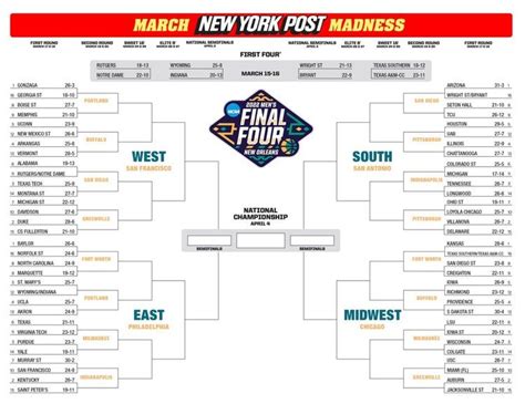 March madness number nyt - Planting the seeds. Once the brackets publish, at roughly 7 p.m. on Sunday, you'll notice that each team boasts a number next to its name. Ranging from 1 to 16, these are the squads' seeds, which ...